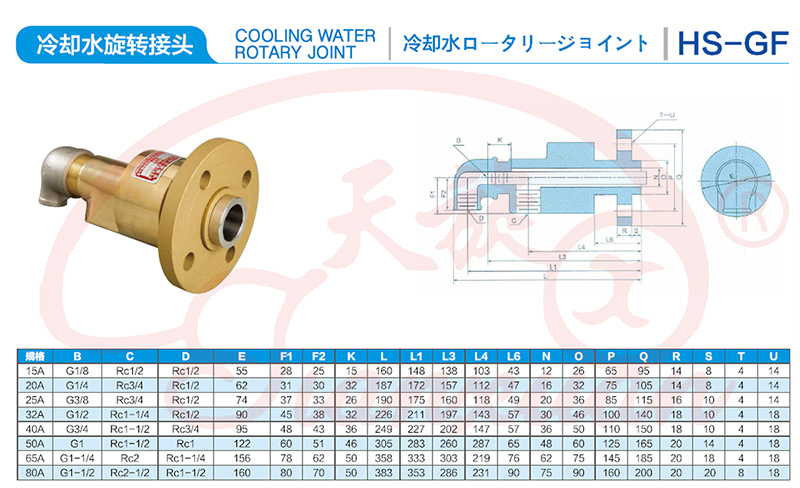 通冷水旋轉接頭技術參數