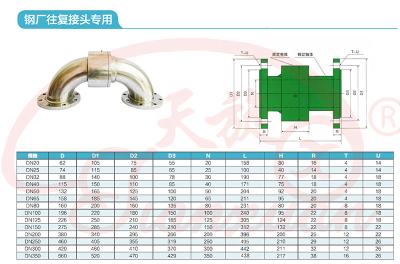 鋼廠往復旋轉接頭技術參數